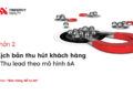 Phần 2: Kịch bản tiếp cận khách hàng thu lead